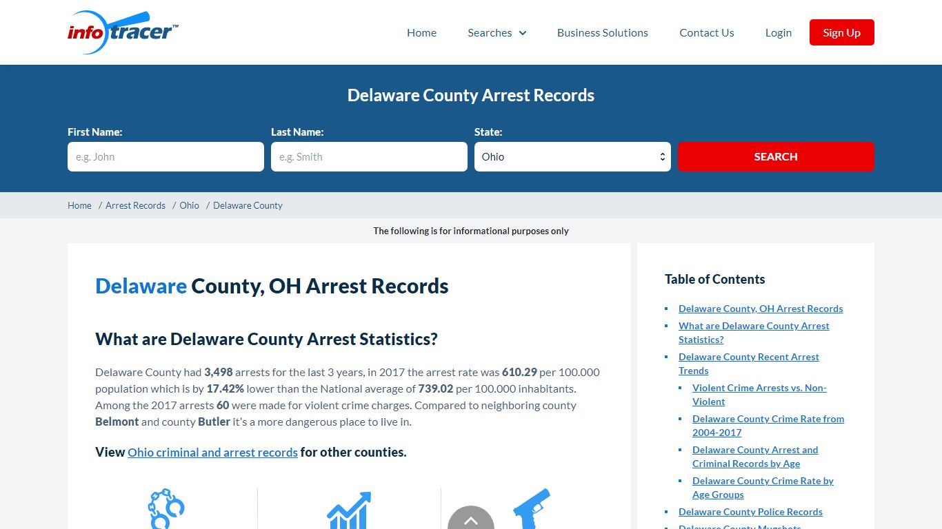 Delaware County, OH Arrests, Mugshots & Jail Records - InfoTracer